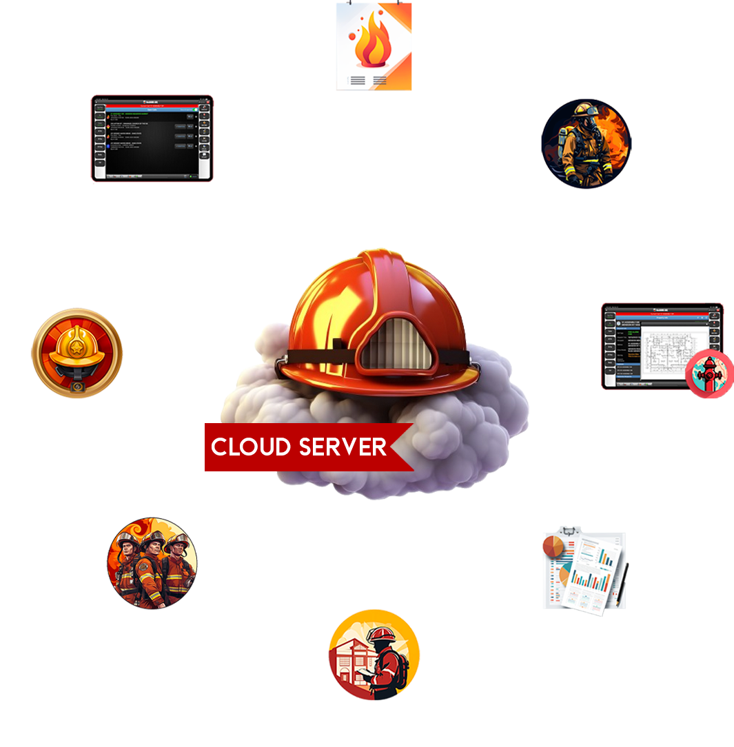 RedNMX Fire Management Software RMS Cloud Server NFIRS Reporting Training and Certifications Preplan Mapping Reporting Fire Prevention Scheduling and Personnel LOSAP Award Tracking Mobile Dispatch
